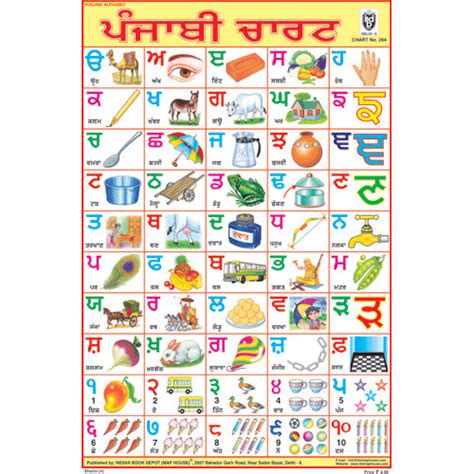 PUNJABI ALPHABET CHART SIZE 12X18 (INCHS) 300GSM ARTCARD