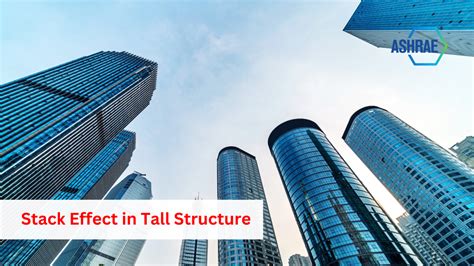 Image result for Stack Effect Fire Fighting