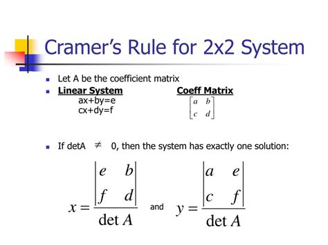 Cramer's Rules 的图像结果