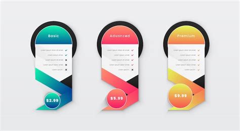 Image result for Subscription Table Design