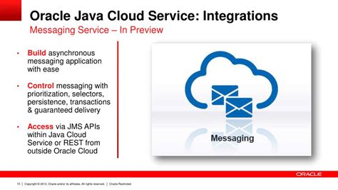 Image result for Java Cloud Service