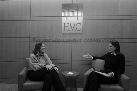 About Us | Harbert Management Corporation