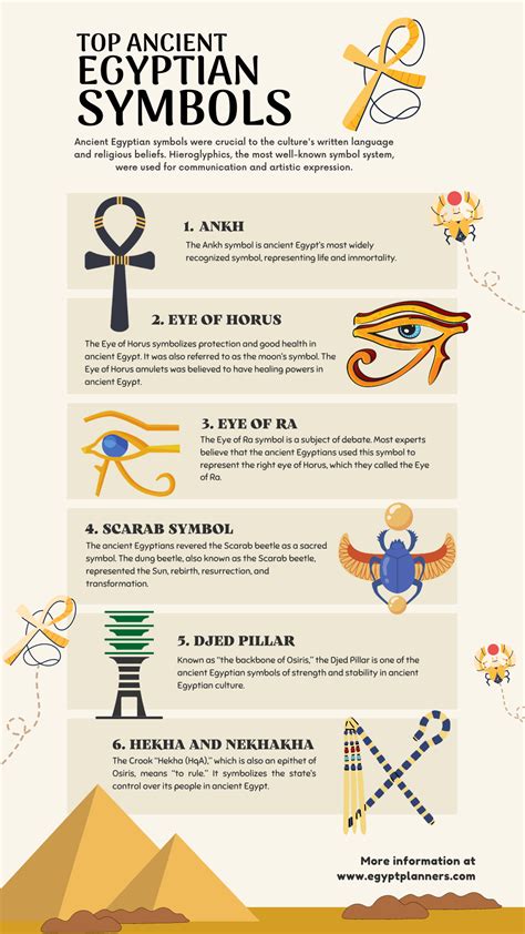Ancient Egyptian Symbols and Meanings | 古代エジプトのアート, 古代のシンボル, 古代エジプト
