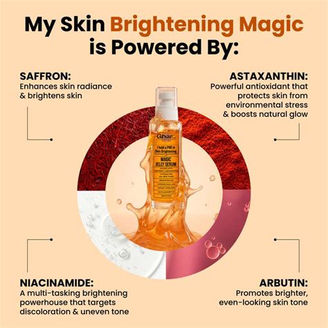 Ghar Soaps Magic Jelly Mist Serum | India’s First Jelly Mist Face Serum ...