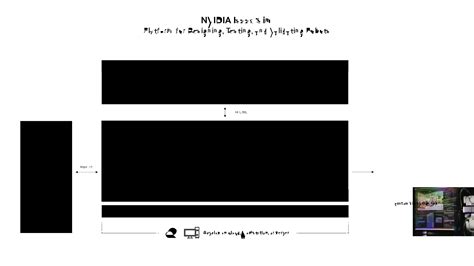Image result for NVIDIA Isaac Sim Tutorials