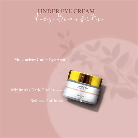 Buy UNDER EYE CREAM (30GM) PACK OF 2 Online & Get Upto 60% OFF at PharmEasy