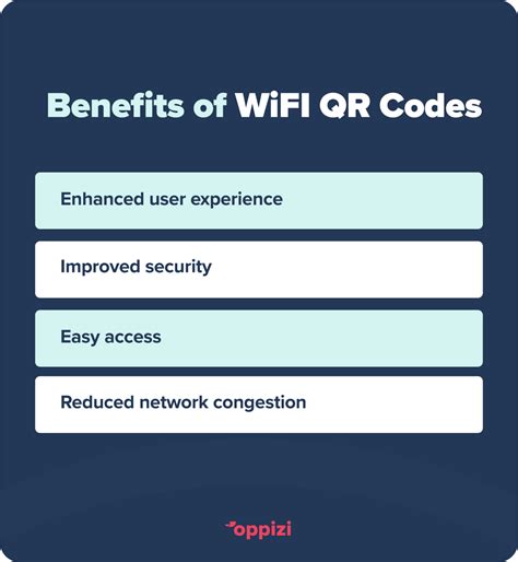 Image result for How to Connect Wi-Fi Using QR Code