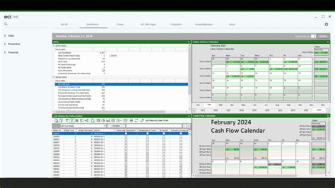 Image result for ERP Software Demos