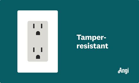 12 Electrical Outlet Types | Angi