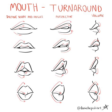 Mouth Tutorial Drawing 的图像结果
