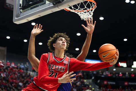 SDSU star Miles Byrd speaks about his options for next season – San ...