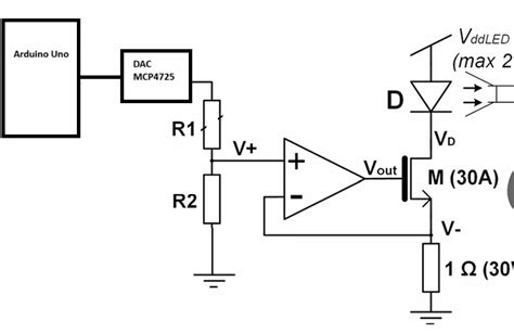 Image result for Arduino Triangle Wave with MCP4725