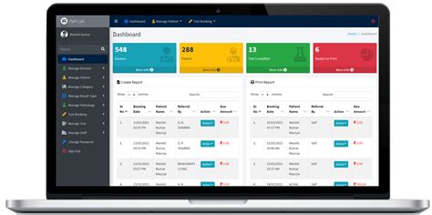 Features - Pathology Report