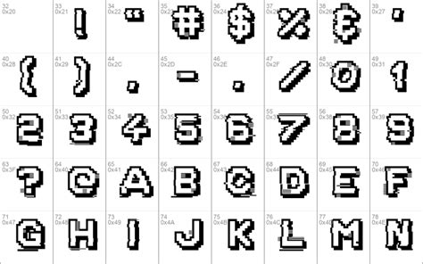 Image result for TextFormat Corrupted