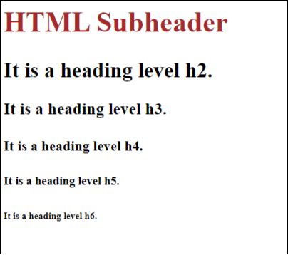 Image result for How to Add the Sub Categories Element in Header Page Using HTML CSS