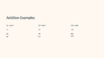 Image result for Arithmetic Facts Examples