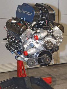 Image result for Best Mod Engines