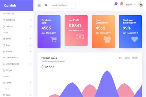 Image result for Creating Online Application Website Using ASP.NET MVC