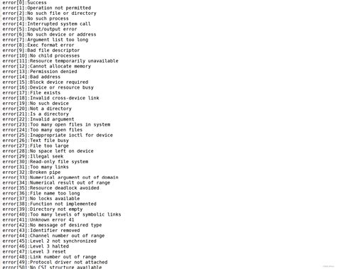 Exit System Call 的图像结果