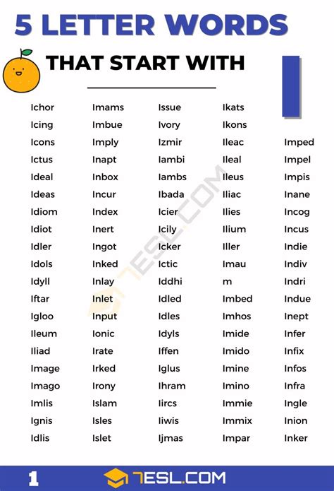 5 Letter Words Starting with I (200+ Words in English) • 7ESL