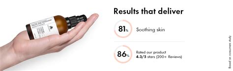 SUGANDA SKINCARE Soothing Ceramide Winter Moisturizer for Dry Skin ...