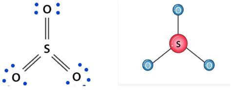 make structure of hybridization of SO3 - Brainly.in
