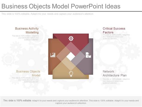 Business Objects Tutorial Video 的图像结果