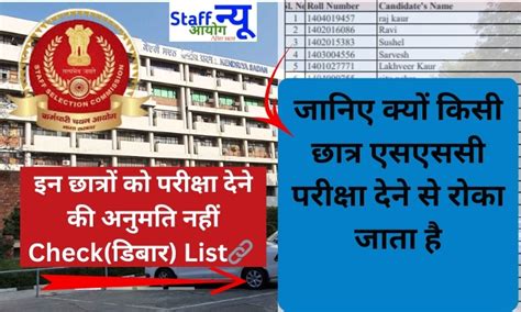 SSC Latest Debarred Candidate updated list up to 04-05-2025 - sscnr