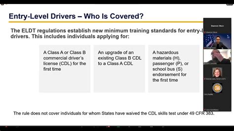 Entry Level Driver Training Regulations and the Trainer Provider ...