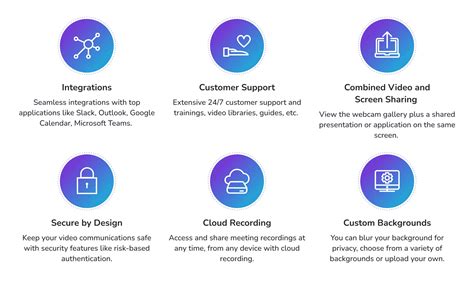 Elearning Software Reviews 的图像结果