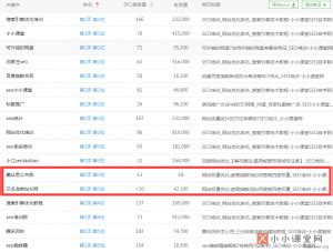 小六SEO博客（SEO自学教程专业讲解）-网站查询网