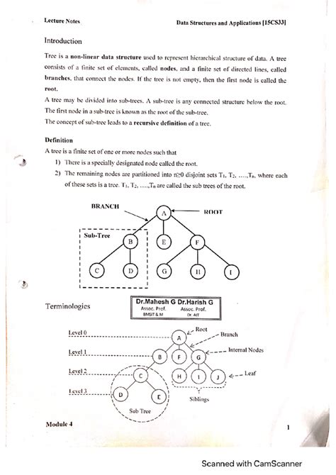 DSAModule 4 - DSA MODULE 4 - data structures and algorithms - Studocu
