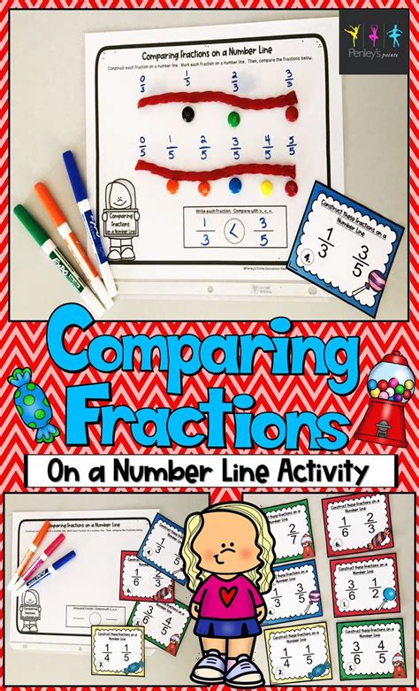 Image result for Comparing Unit Fraction Using Number Line