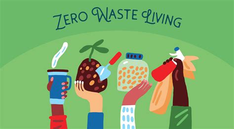 Image result for Zero Waste Management