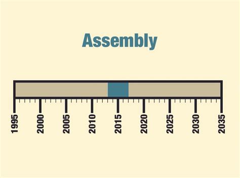 Image result for JavaScript Combilation Process
