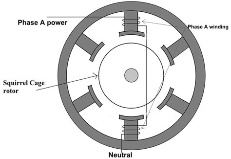 Image result for Simplex Examples Computing