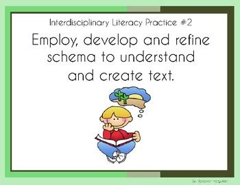 The 10 Interdisciplinary Literacy Practices Posters! | TPT