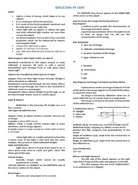 Image result for Reflection of Light Science