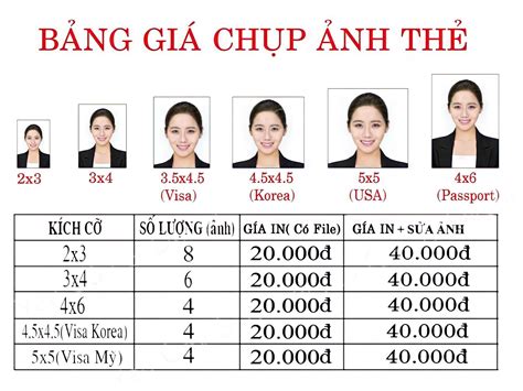 Chia sẻ cách chụp ảnh thẻ 2x3 nhanh và gọn