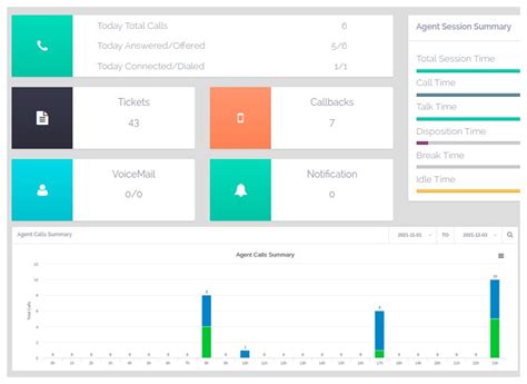 Image result for Cheap Call Center Software