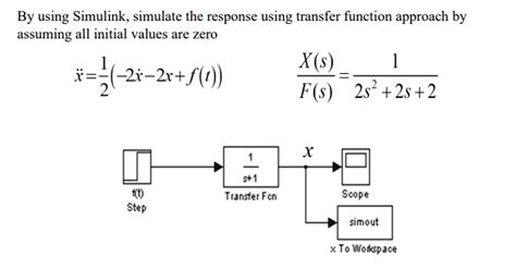 Image result for Setting Up Transfer Function Simulink