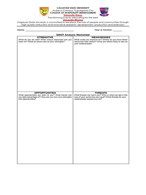 Image result for SWOT Exercise Template