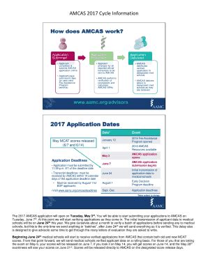 Fillable Online American Medical College Application Service (AMCAS ...