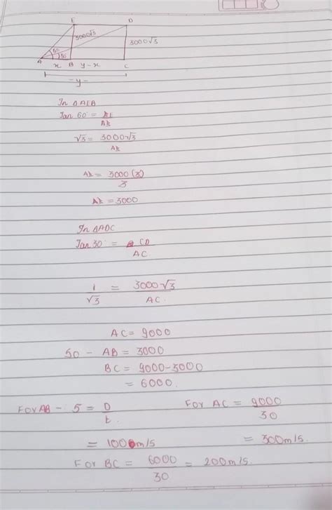 The angle of elevation of an airplane from a point on the ground is 600 ...