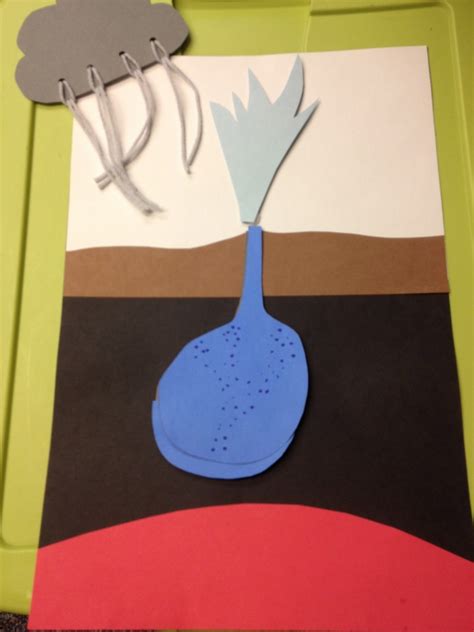 Image result for Geyser Science