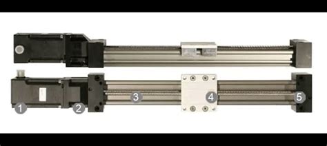 drylin® Linear actuator | igus India
