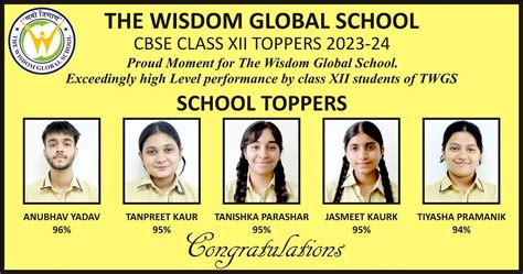 Board Result | The Wisdom Global School | Haridwar