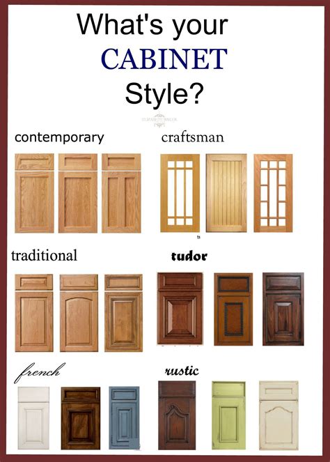 Types Of Cabinets