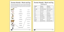 Pets Word Mat English/German - EAL, German, Pets Word Mat