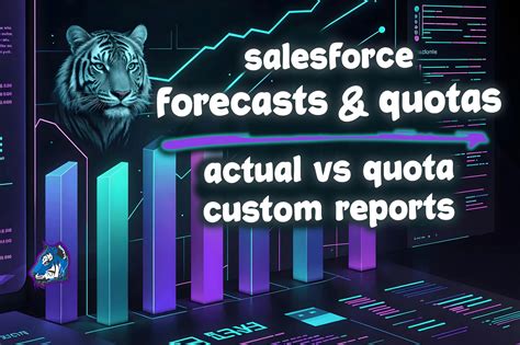 Salesforce Forecast Reports: Setup Actual vs Quota Reports